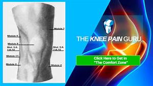 Knee Relief Chart Can Relieve Knee Today Knee Guru