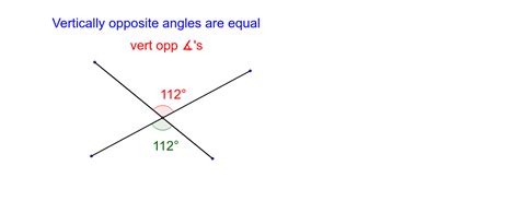 Two angles formed by the intersection of two lines. Vertically opposite angles - GeoGebra