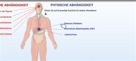 Das verhütungspflaster oder hormonpflaster ist eine methode der empfängnisverhütung, die ähnlich wirkt wie die mikropille. Wie viel Promille sind tödlich