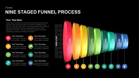 The first slide features a funnel with six levels; Nine Staged Process Funnel Powerpoint Template