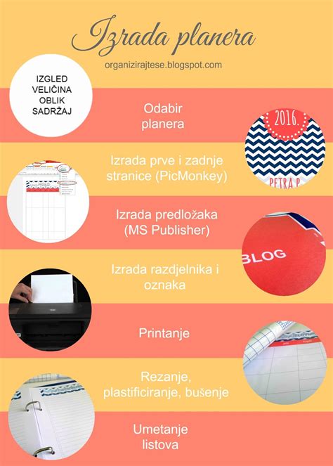 بلانر أسبوعي لتنظيم المهام diy weekly planner. Planer 2016. + izrada predložaka + šalabahter za izradu ...