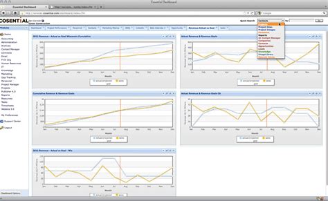 Cosential CRM customer support