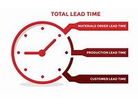 Give Plenty of Lead Time