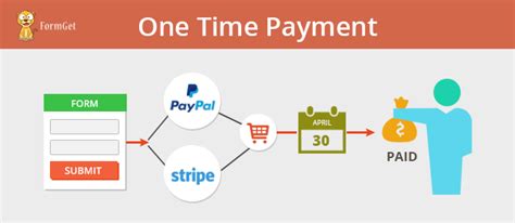 on time payment